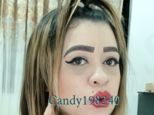 Candy198240