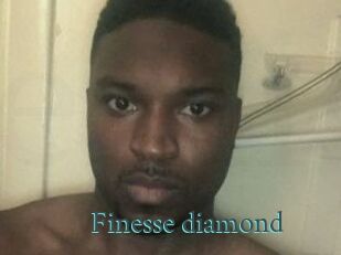 Finesse_diamond