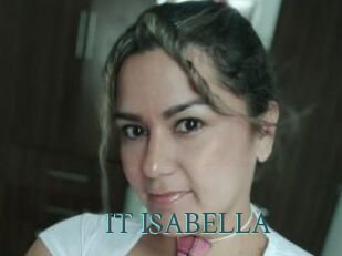 IT_ISABELLA